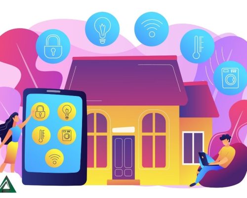 سیستم هوشمند